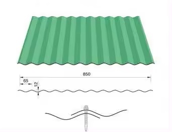 corrugated metal roofing profile